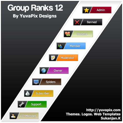 Group rank